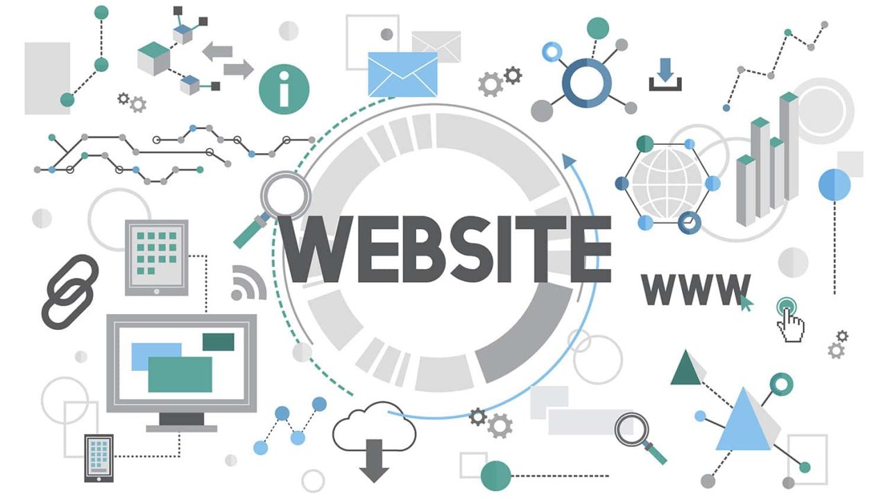 Vai trò của website đối với doanh nghiệp