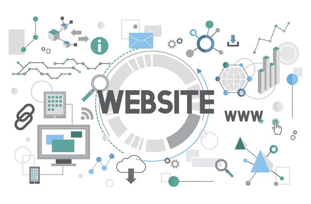 Vai trò của website đối với doanh nghiệp
